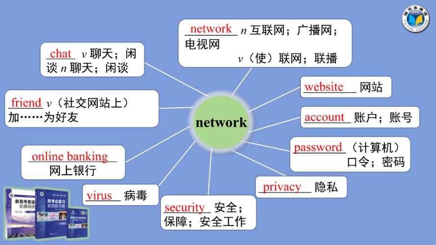 互联网思维究竟是什么？-图2