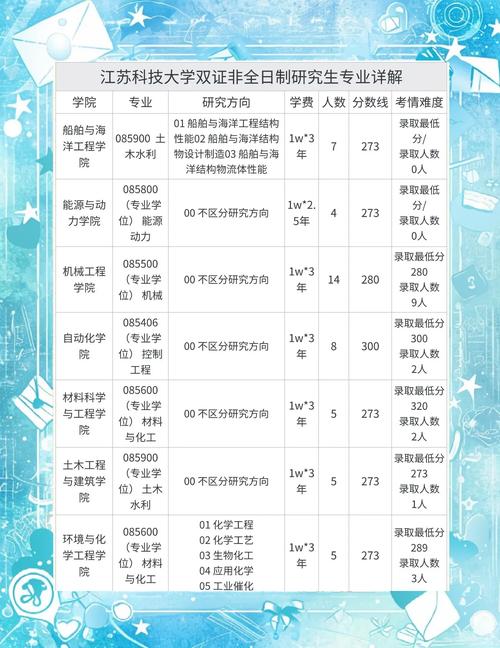 研究生毕业论文哪个网站能查？-图2