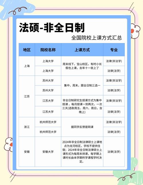 法硕宪法老师怎么选?求靠谱推荐!-图2 法硕宪法老师怎么选?求靠谱推荐!-图2