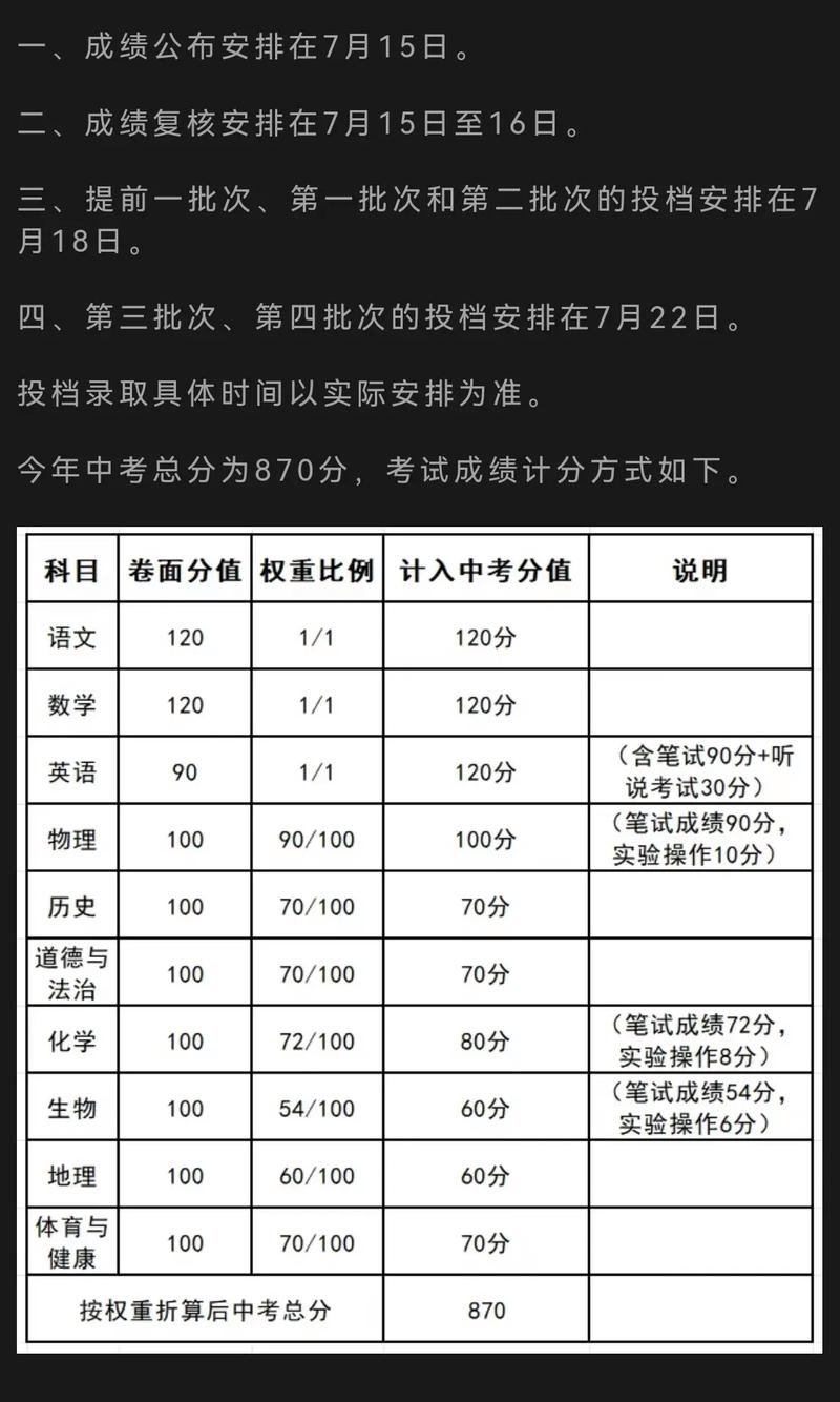 云浮今年中考录取人数具体是多少?-图2 云浮今年中考录取人数具体是多少?-图2