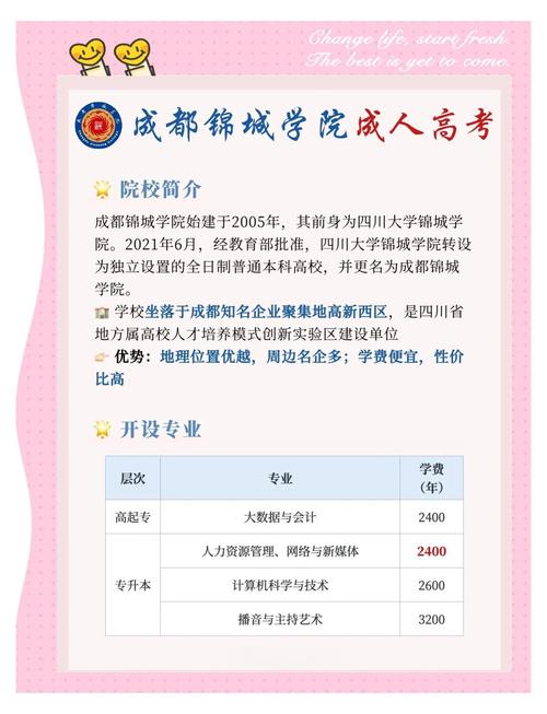 锦城专升本录取人数多少?-图1 锦城专升本录取人数多少?-图1