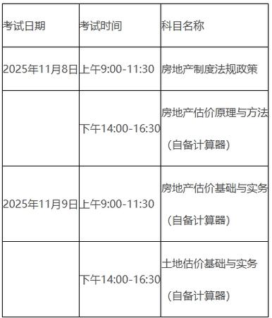 江苏房估师报名条件与时间是什么?-图1 江苏房估师报名条件与时间是什么?-图1