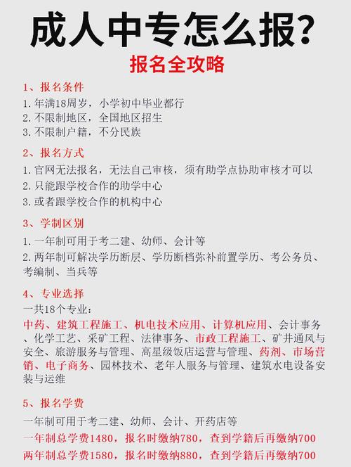 广东成人中专报名条件-图1 广东成人中专报名条件-图1