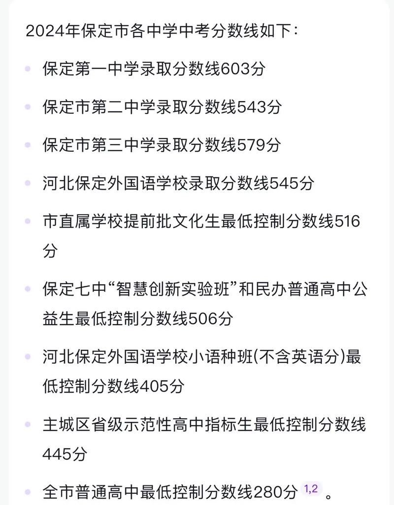 保定28中录取分数线是多少？-图2