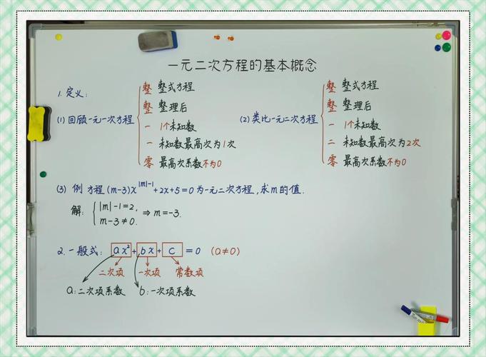 数学思维导图培训心得-图1