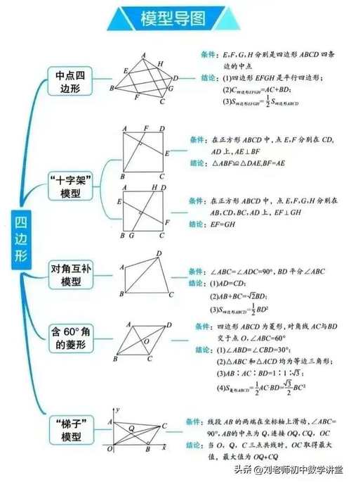 思维模型是什么？如何有效学习？-图1
