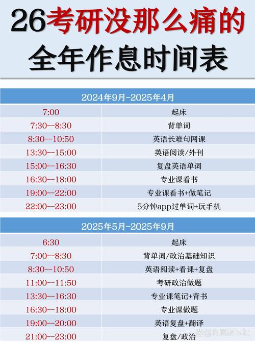 河南考研机构哪家教学时间长?-图1 河南考研机构哪家教学时间长?-图1