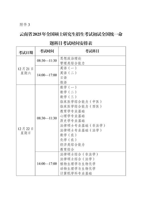 MPA报考何时开始？条件有哪些要求？-图1