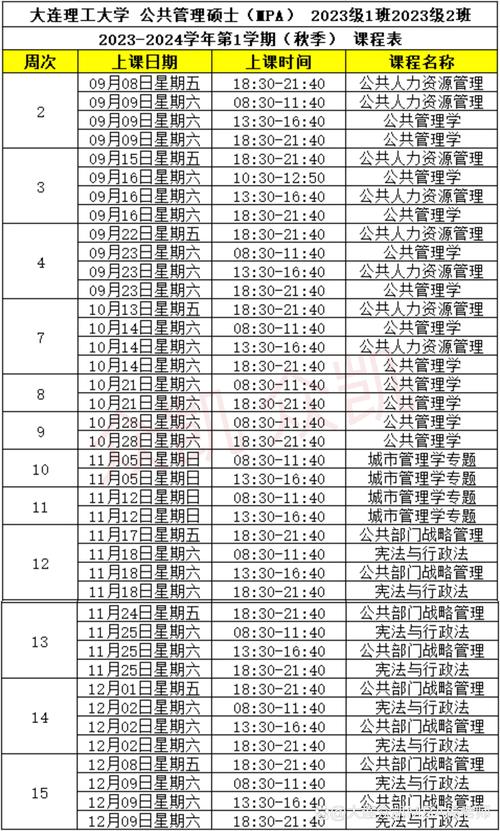 MPA报考何时开始？条件有哪些要求？-图2