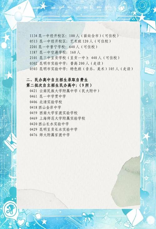 昆明市高考报名条件-图1 昆明市高考报名条件-图1