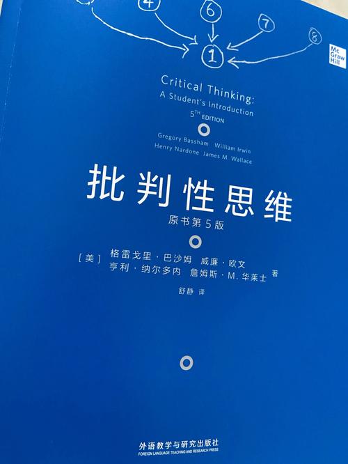 如何通过批判性思维提升阅读深度?-图2 如何通过批判性思维提升阅读深度?-图2