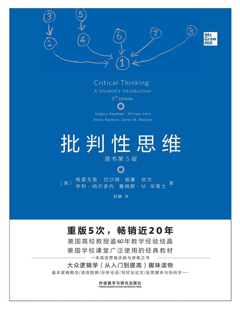 如何通过批判性思维提升阅读深度?-图1 如何通过批判性思维提升阅读深度?-图1