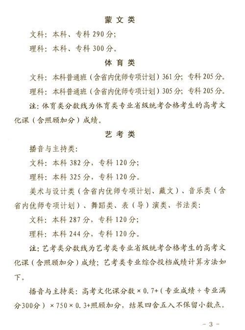 青海党校今年录取人数多少？-图1