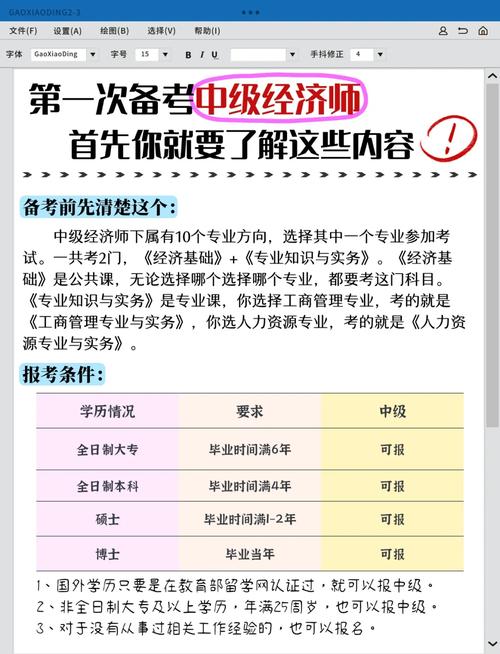 经济师报名条件不足怎么办?-图1 经济师报名条件不足怎么办?-图1