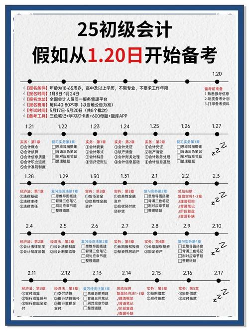 初级管理会计师报名条件有哪些?-图2 初级管理会计师报名条件有哪些?-图2