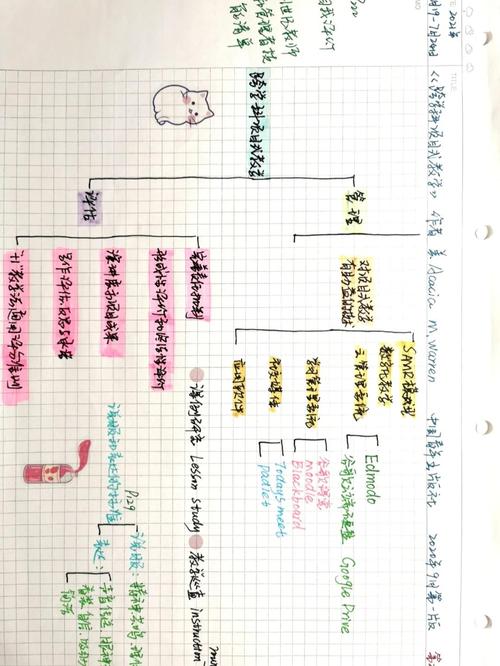 跨界思维案例，如何打破边界创新？-图2