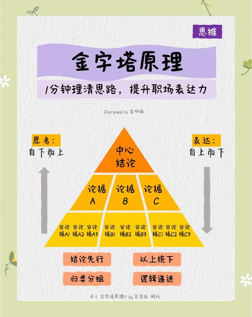 跨界思维案例，如何打破边界创新？-图3