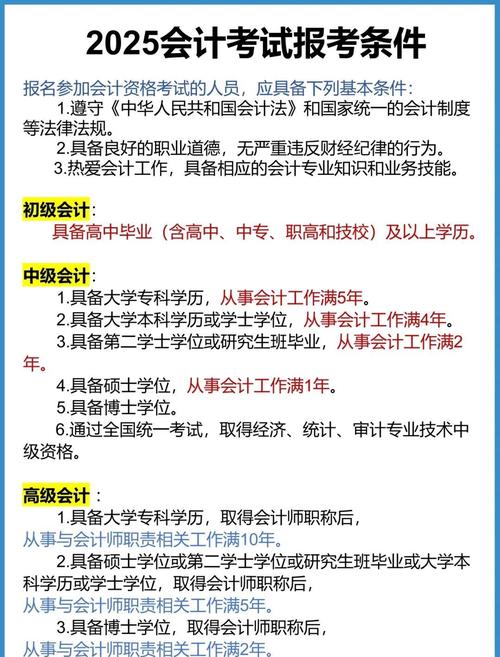 2025江西高级会计报名条件有哪些?-图1 2025江西高级会计报名条件有哪些?-图1