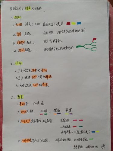 跟上兔子思维导图如何高效学习？-图3