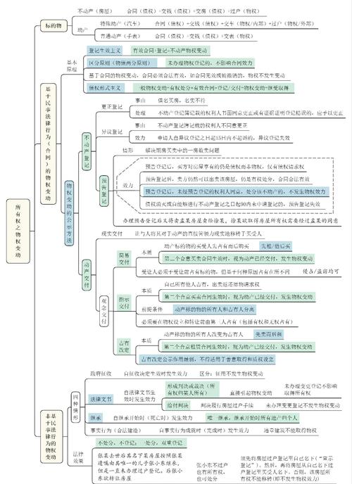 备考思维是什么？如何高效培养？-图2