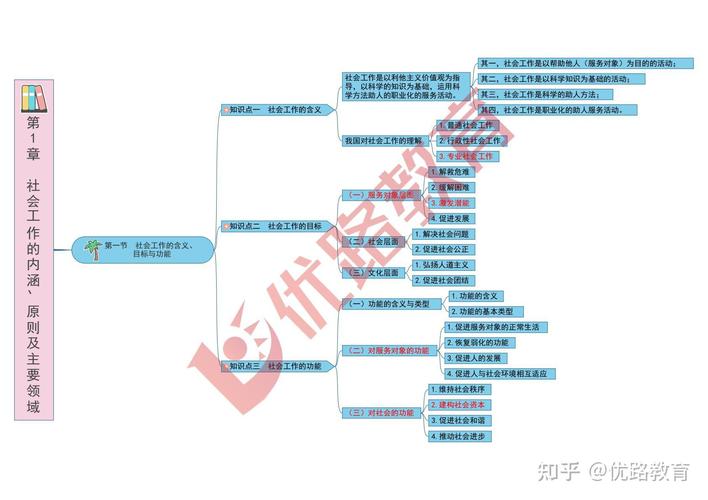 备考思维是什么？如何高效培养？-图1