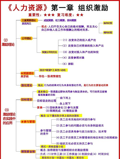 备考思维是什么？如何高效培养？-图3