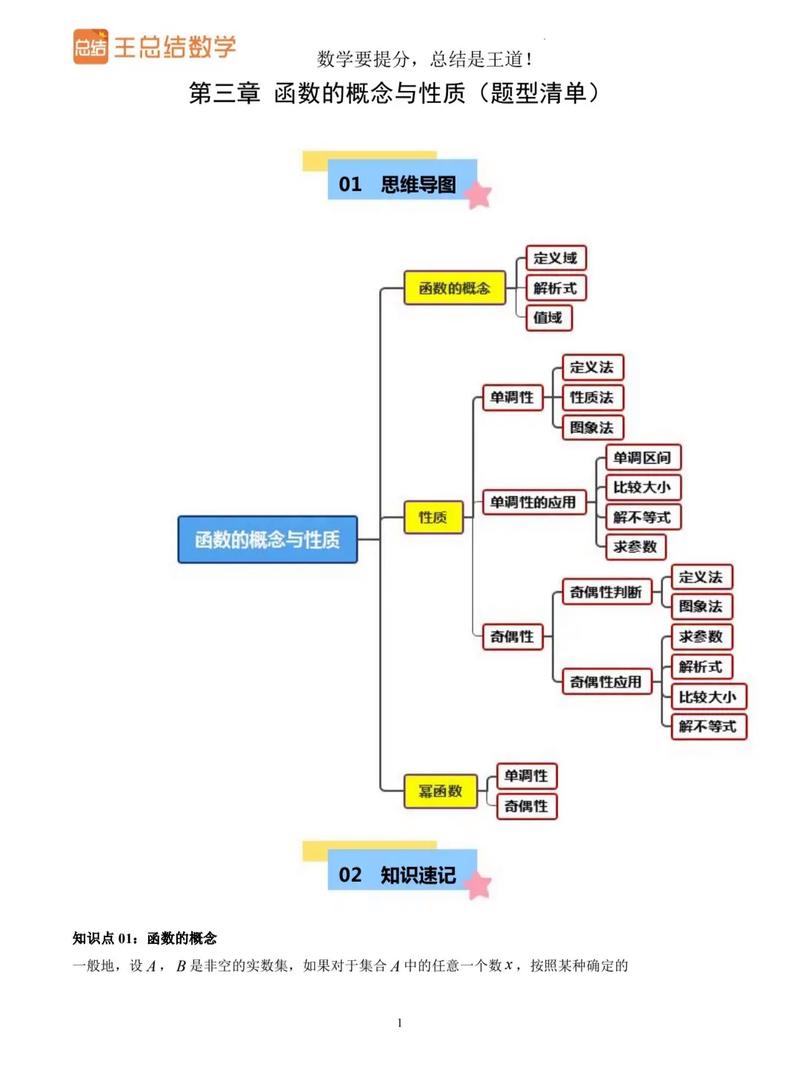 脑图与思维导图有何本质区别？-图1