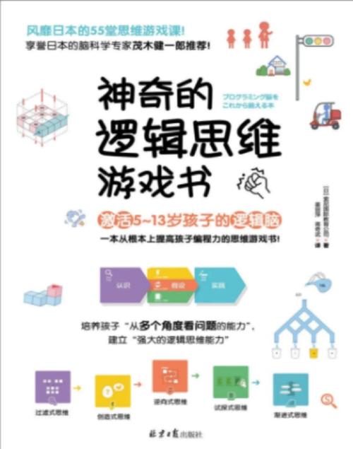 编程思维的书籍推荐-图3