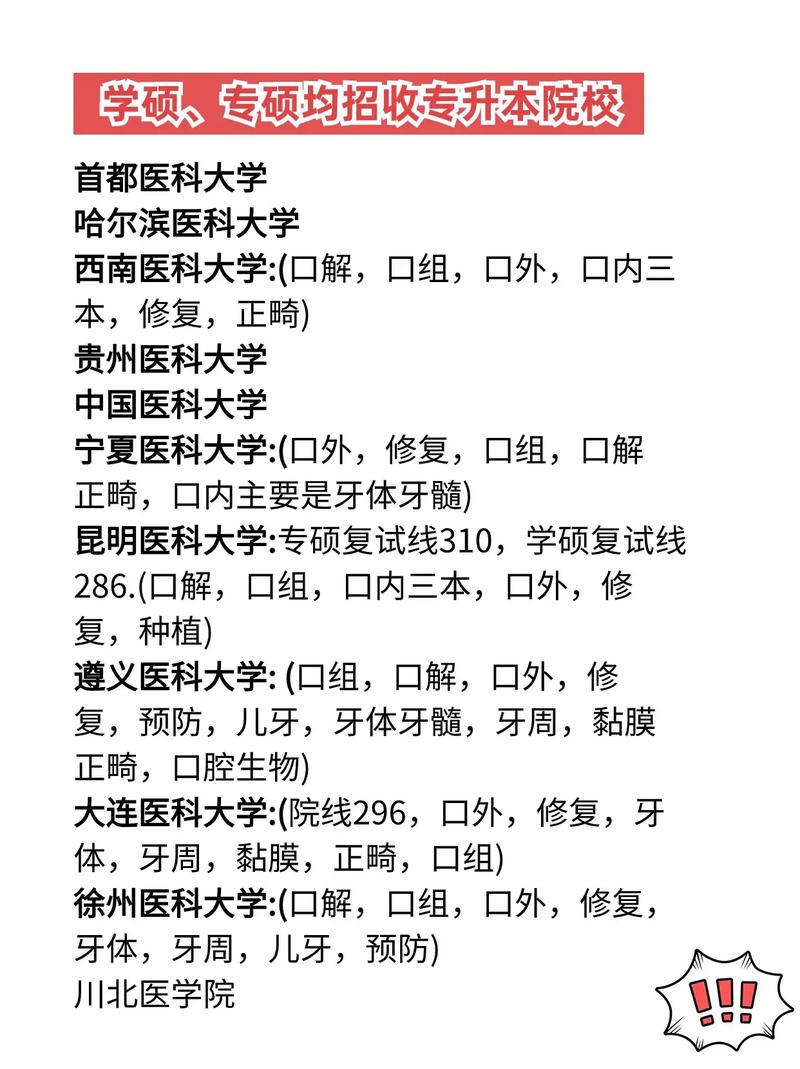 口腔医学考研报哪个好-图1