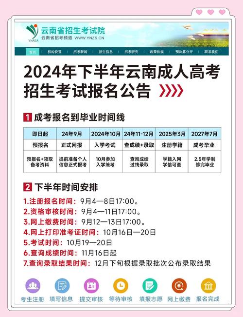 云南6.13报名条件具体有哪些要求?-图1 云南6.13报名条件具体有哪些要求?-图1