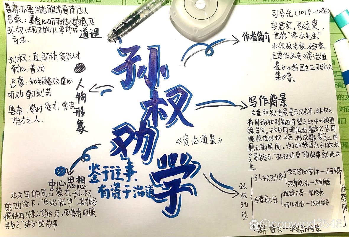 朱子家训思维导图如何助解家训精髓？-图1