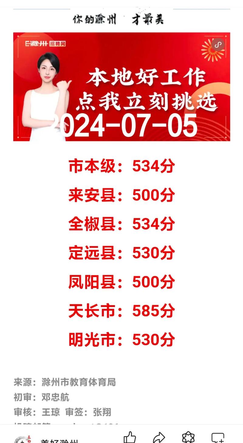 滁州中考高中录取分多少-图3 滁州中考高中录取分多少-图3