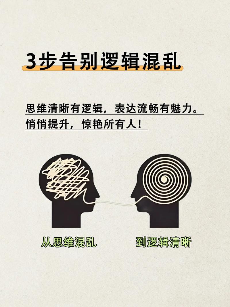 思维混乱究竟是如何产生的?-图1 思维混乱究竟是如何产生的?-图1