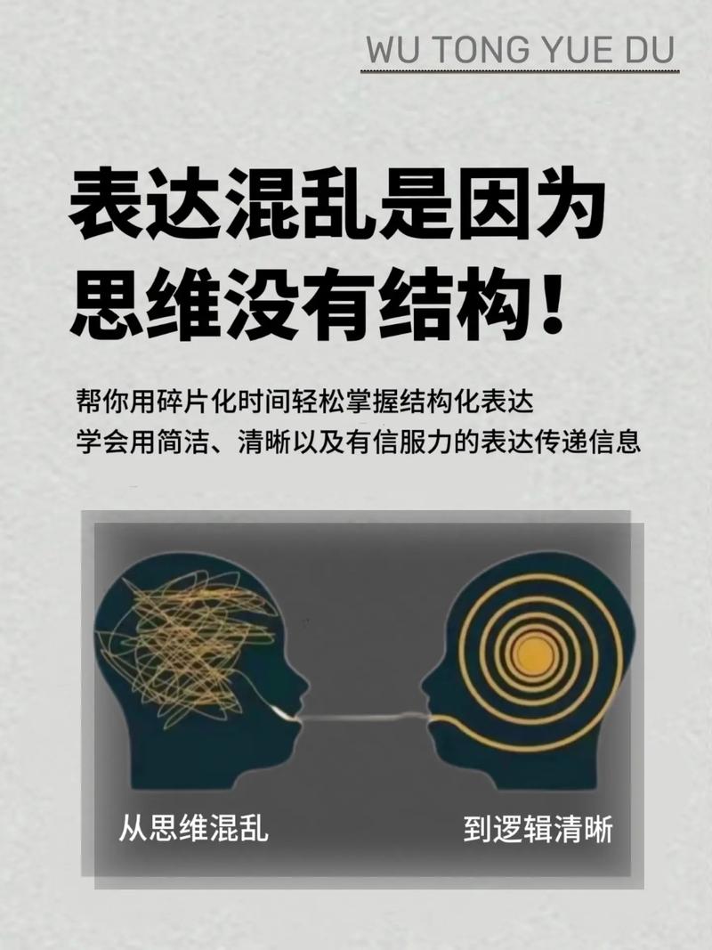 思维混乱究竟是如何产生的?-图2 思维混乱究竟是如何产生的?-图2