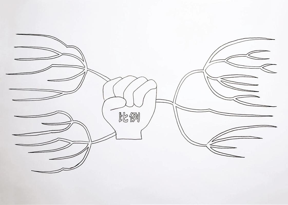 思维导图与平衡图如何协同作用?-图3 思维导图与平衡图如何协同作用?-图3