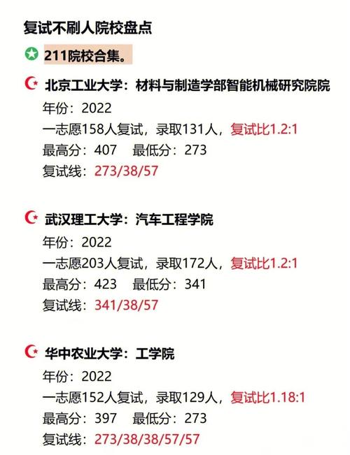 考研西交机械选哪个所-图1