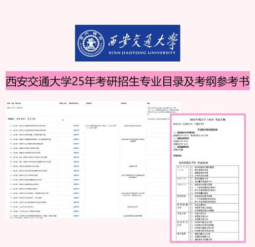 考研西交机械选哪个所-图2
