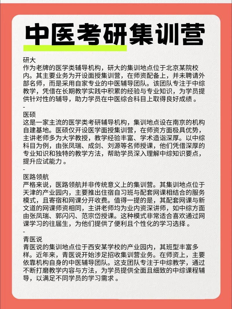 医学研究生辅导哪家强？-图1