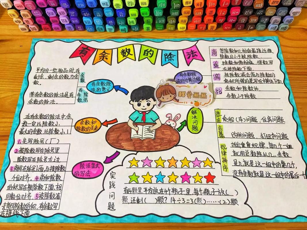 二年级有余数思维图该怎么画?-图1 二年级有余数思维图该怎么画?-图1
