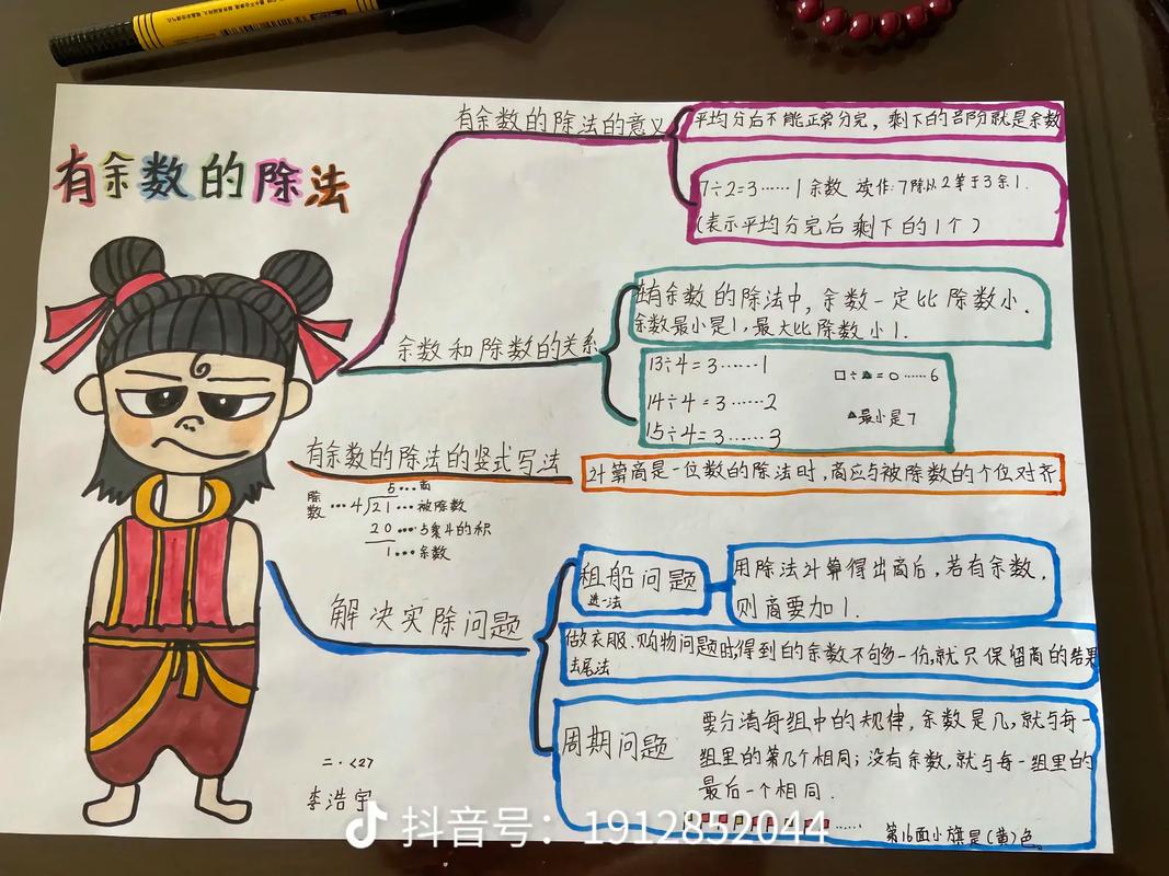 二年级有余数思维图该怎么画?-图3 二年级有余数思维图该怎么画?-图3