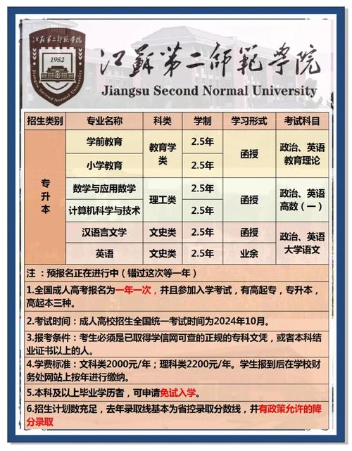 师范专升本报名条件有哪些？-图3