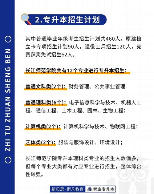 师范专升本报名条件有哪些?-图1 师范专升本报名条件有哪些?-图1