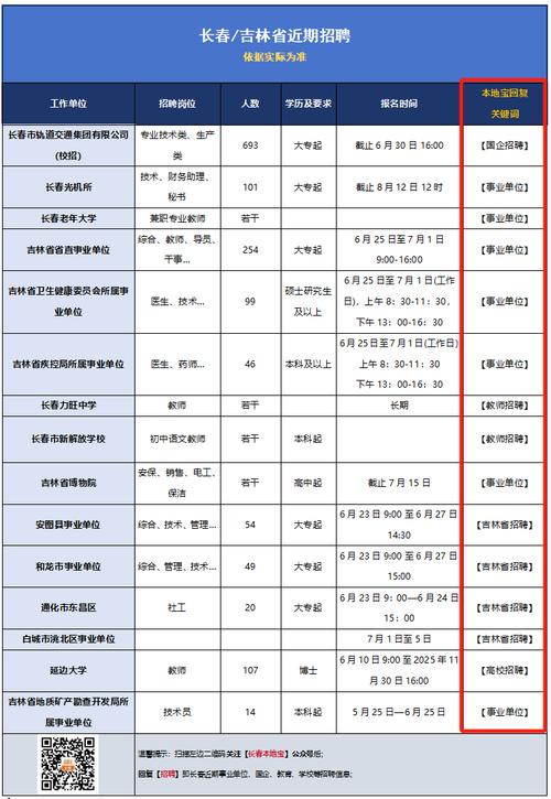 2025教师资格证报名条件非师范-图2