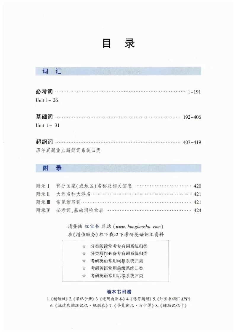 红宝书和张剑英语哪个好-图1 红宝书和张剑英语哪个好-图1