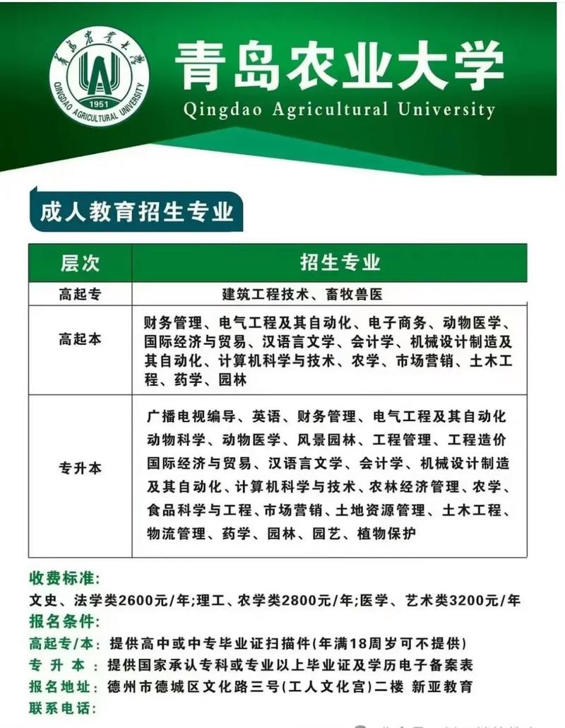 青岛成人高考报名条件有哪些?-图1 青岛成人高考报名条件有哪些?-图1