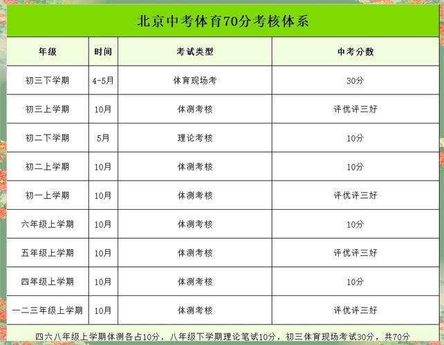 73中录取分数线是多少？-图3