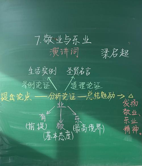 敬业与乐业思维导图-图2