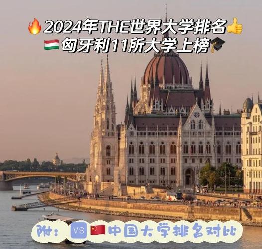 匈牙利读研选哪所大学好?-图1 匈牙利读研选哪所大学好?-图1