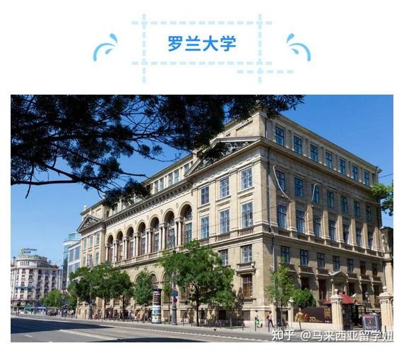 匈牙利读研选哪所大学好?-图2 匈牙利读研选哪所大学好?-图2