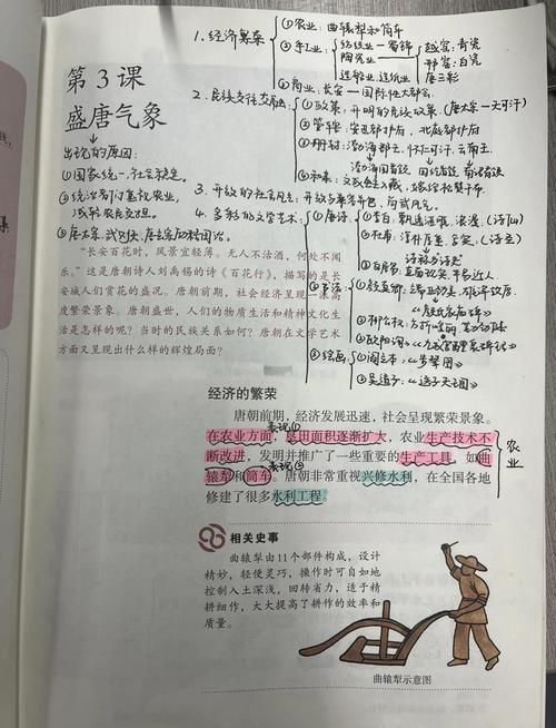 盛唐气象的核心特质是什么？-图1